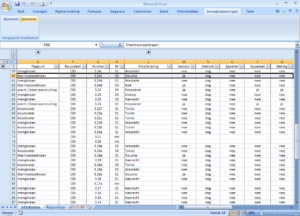 Legionella tappunten met beheerstaken registratie in MS-Excel